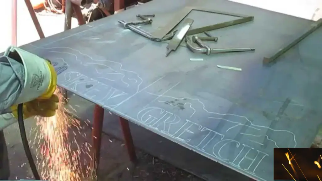 Image Of Sign Making
