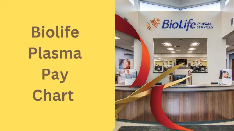 Biolife Plasma Pay Chart 2023-“Maximize Your Earnings”