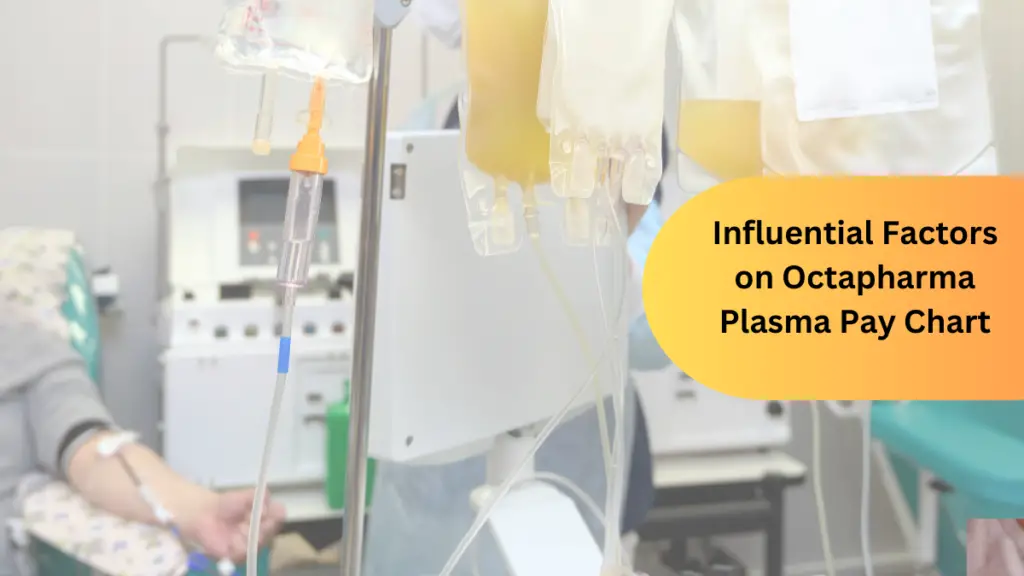 Influential Factors on Octapharma Plasma Pay Chart