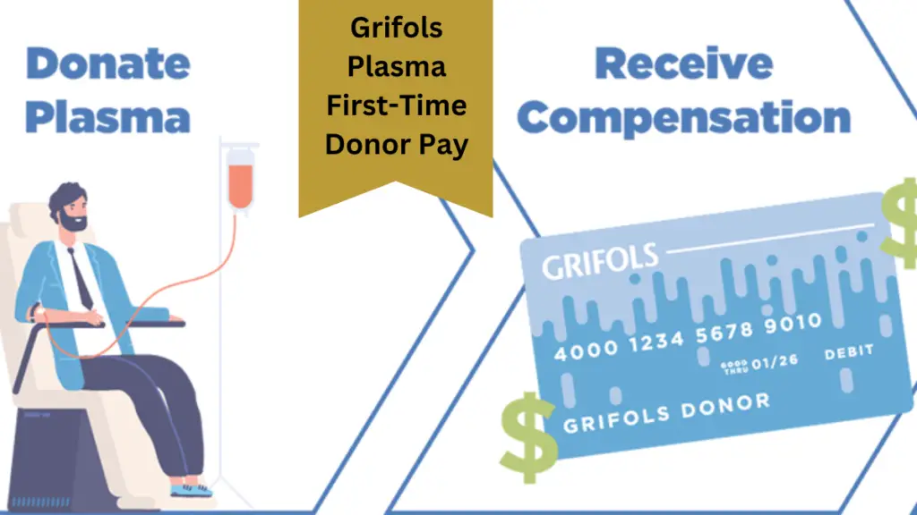 Grifols Plasma First-Time Donor Pay