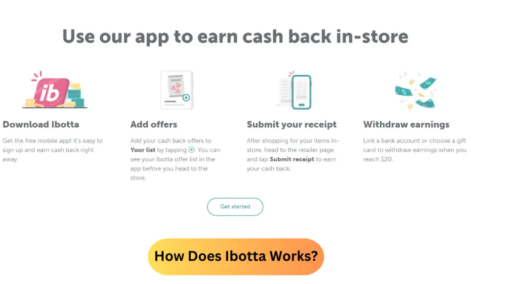 How Does Ibotta Works?