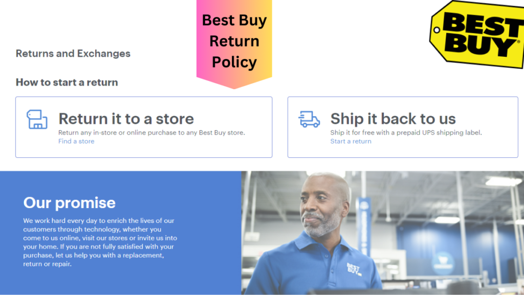 Best Buy Return Policy: A Shopper’s Guide In 2024